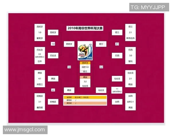 克罗地亚与法国在欧联杯的激烈对决解析与赛后点评 克罗地亚与法国在欧联杯的激烈对决解析与赛后点评