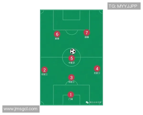 莱比锡红牛与热刺对阵阵容分析及战术解析 莱比锡红牛与热刺对阵阵容分析及战术解析