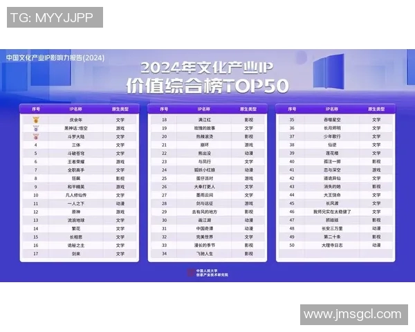 加维引领潮流新风尚探讨其在时尚界的独特影响力与未来发展潜力 加维引领潮流新风尚探讨其在时尚界的独特影响力与未来发展潜力