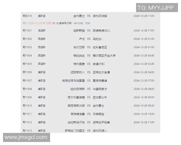 勇士与快船季后赛激战回顾精彩瞬间与战术分析 勇士与快船季后赛激战回顾精彩瞬间与战术分析