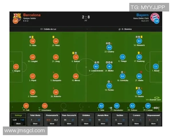 巴萨与拜仁的激烈对决分析及球盘走势预测