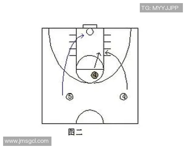 成都篮球队快攻战术解析与实战应用研究