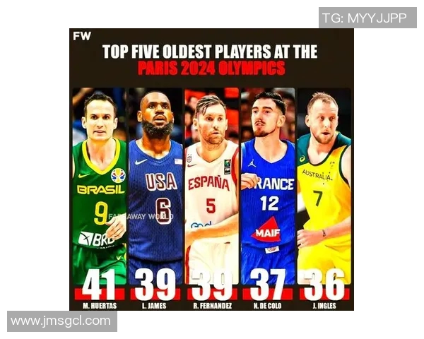 探索篮球明星的辉煌历程与成就背后的故事与影响力